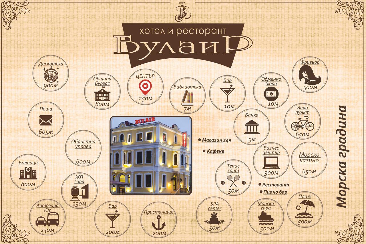 Семеен Хотел "Булаир" Burgas Ngoại thất bức ảnh